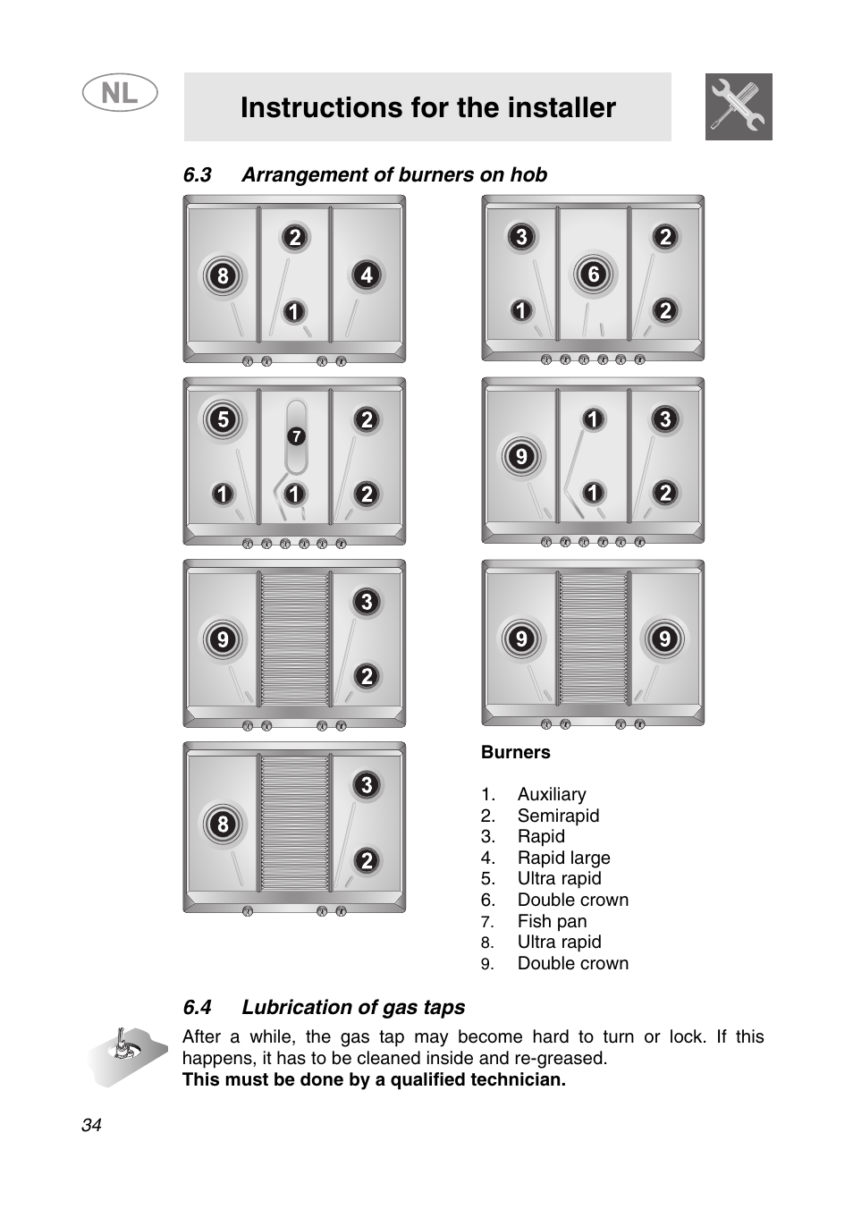 3 arrangement of burners on hob, 4 lubrication of gas taps, Instructions for the installer | Smeg GKCO755 User Manual | Page 14 / 18