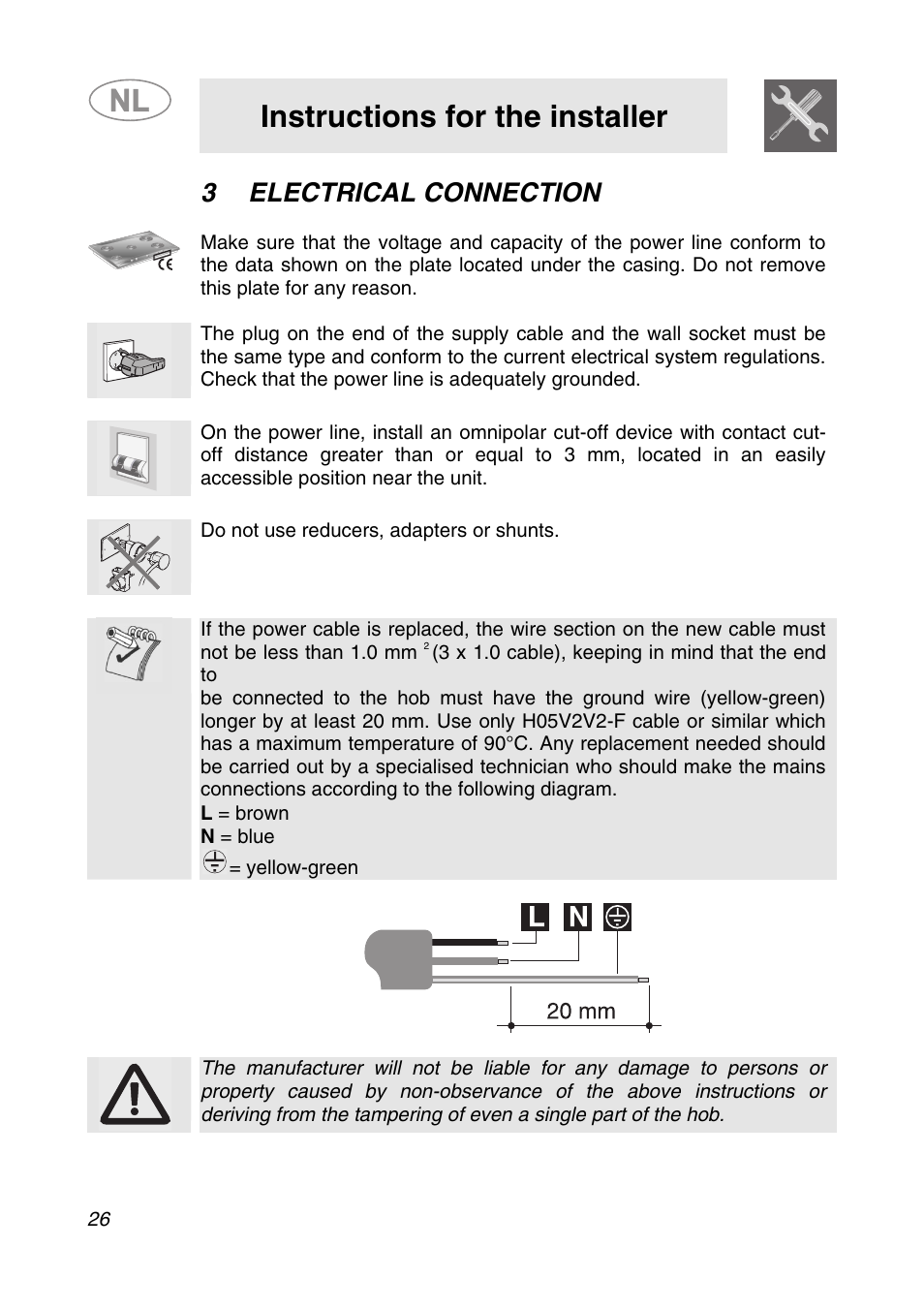 3 electrical connection, Instructions for the installer | Smeg GKCO755 User Manual | Page 6 / 18