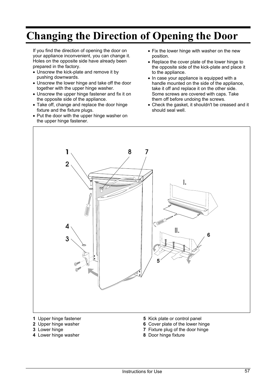 Changing the direction of opening the door | Smeg CV24A User Manual | Page 11 / 13