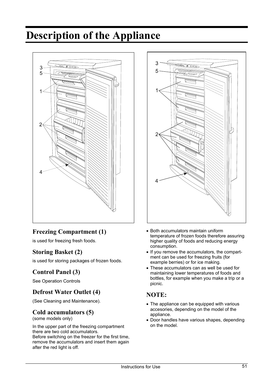 Description of the appliance, Freezing compartment (1), Storing basket (2) | Control panel (3), Defrost water outlet (4), Cold accumulators (5) | Smeg CV24A User Manual | Page 5 / 13
