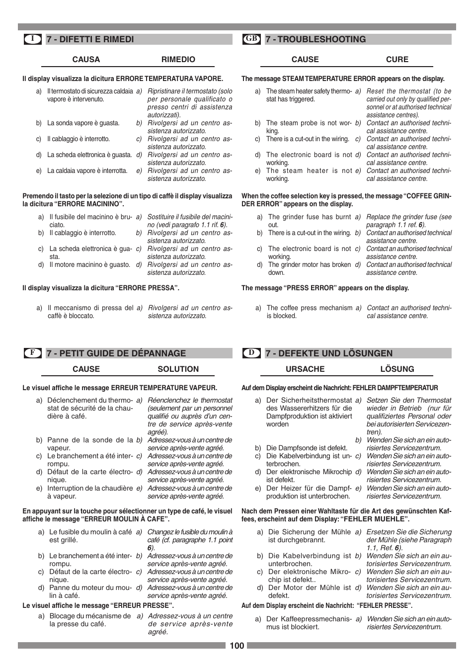 Smeg SCM1 User Manual | Page 100 / 108