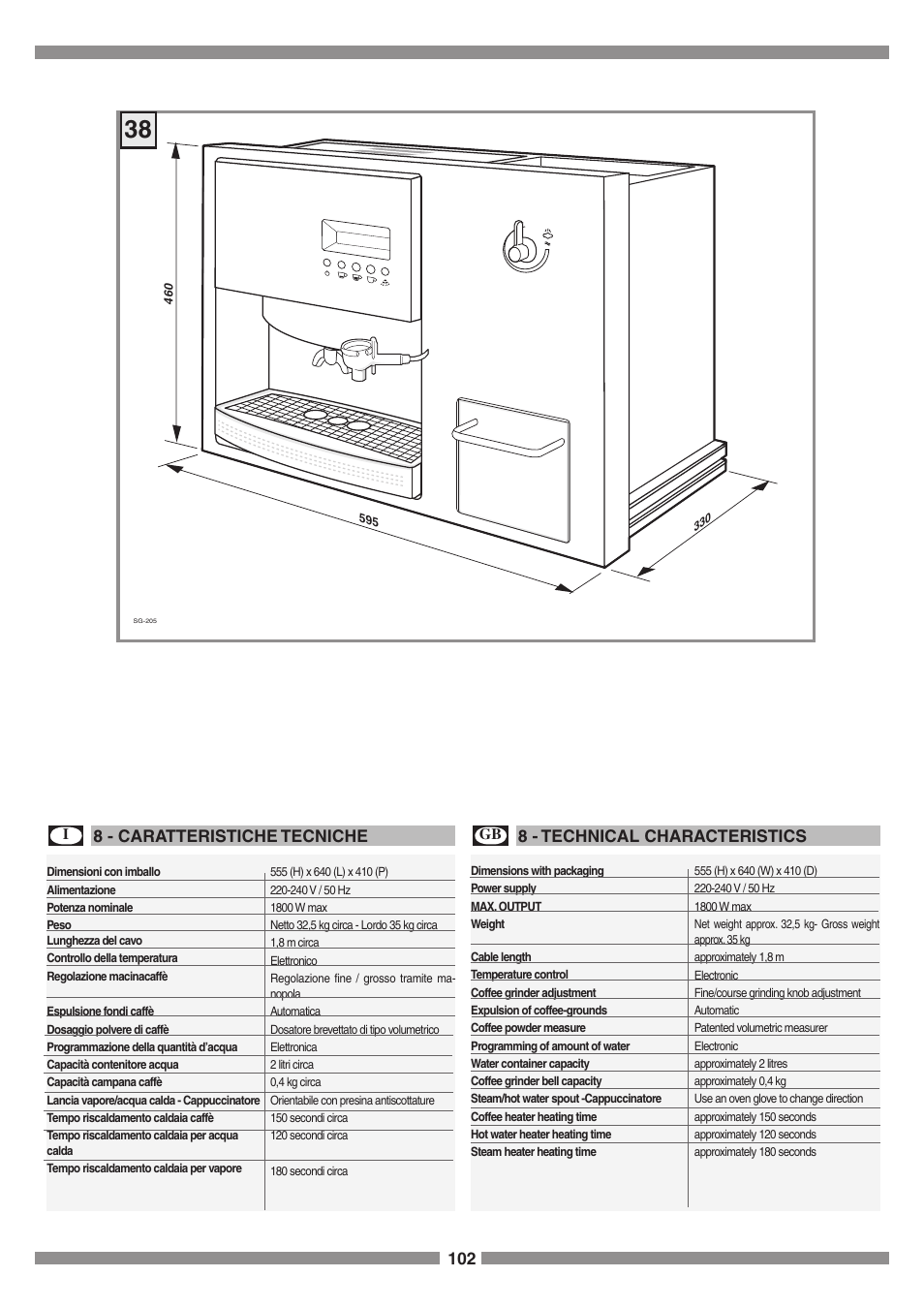 8 - caratteristiche tecniche, 8 - technical characteristics | Smeg SCM1 User Manual | Page 102 / 108