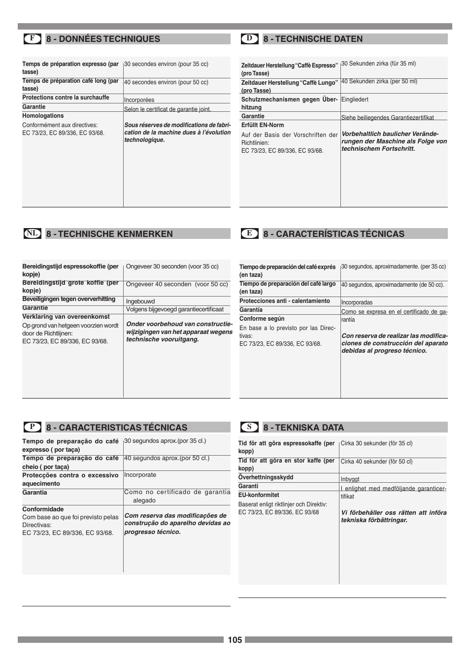 105 8 - données techniques, 8 - technische daten, 8 - technische kenmerken | 8 - características técnicas, 8 - caracteristicas técnicas, 8 - tekniska data | Smeg SCM1 User Manual | Page 105 / 108