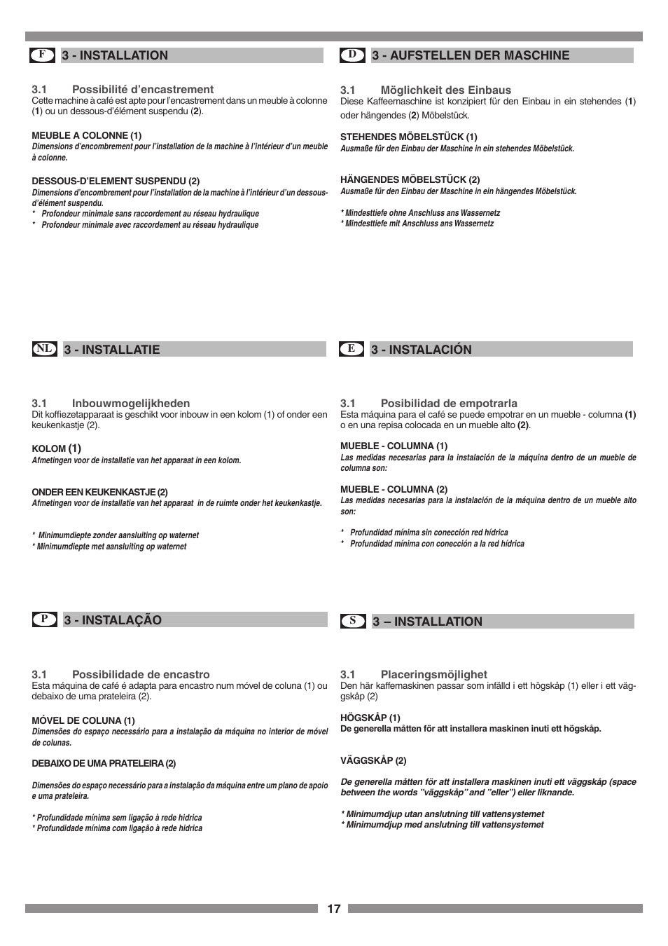 Smeg SCM1 User Manual | Page 17 / 108