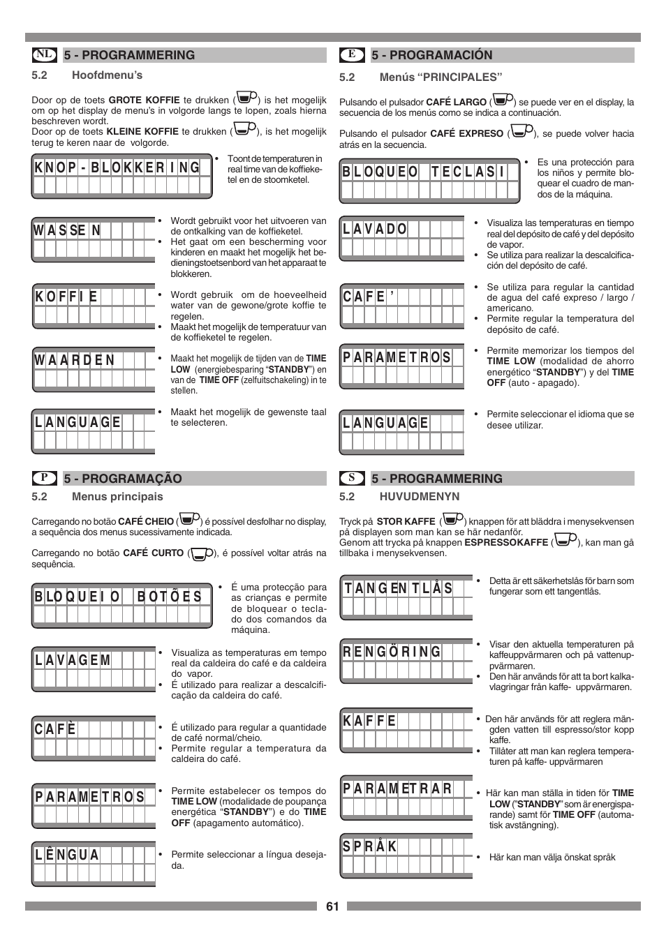 Smeg SCM1 User Manual | Page 61 / 108