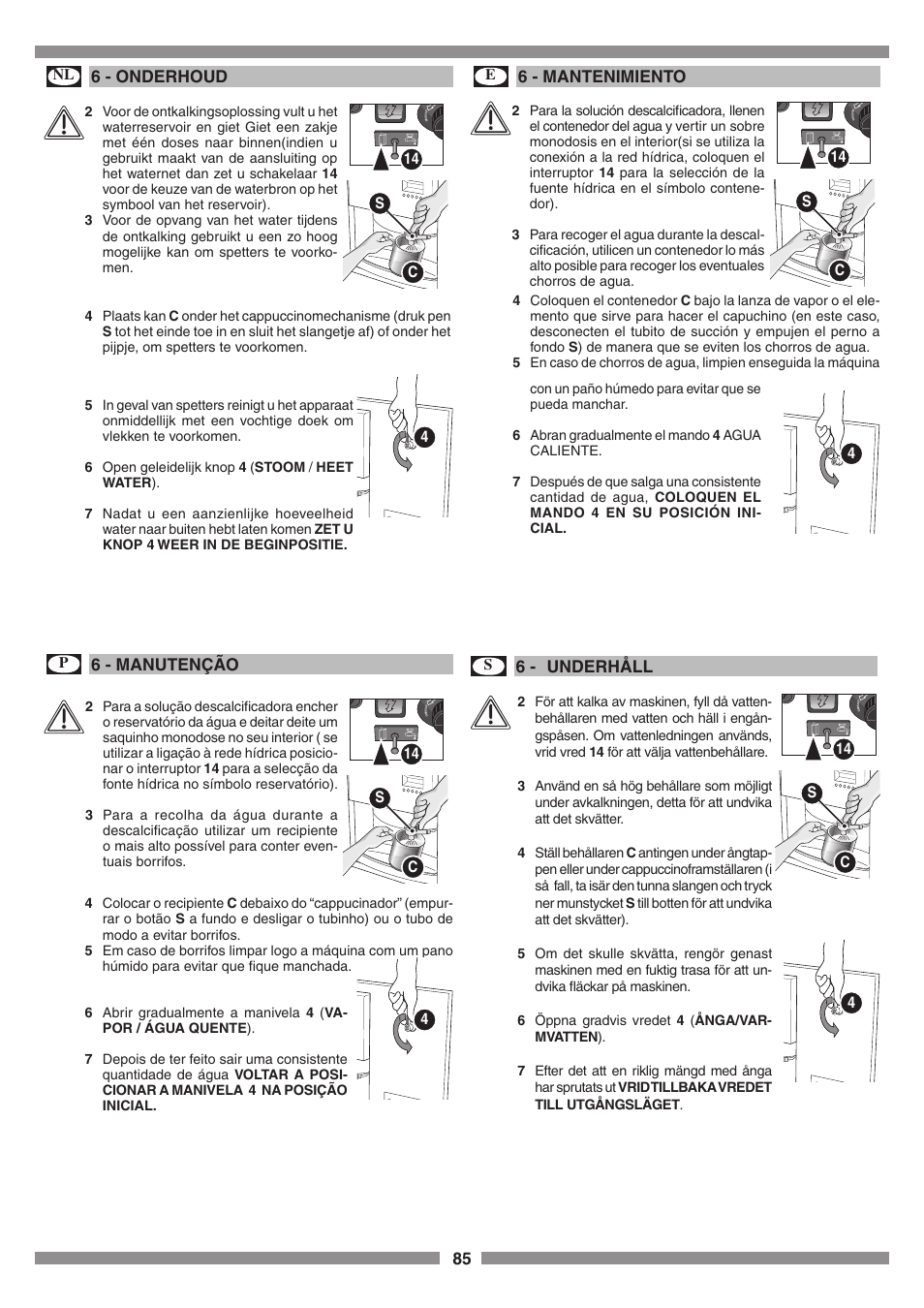 85 6 - onderhoud, 6 - mantenimiento, 6 - manutenção | 6 - underhåll, 14 c 4 | Smeg SCM1 User Manual | Page 85 / 108