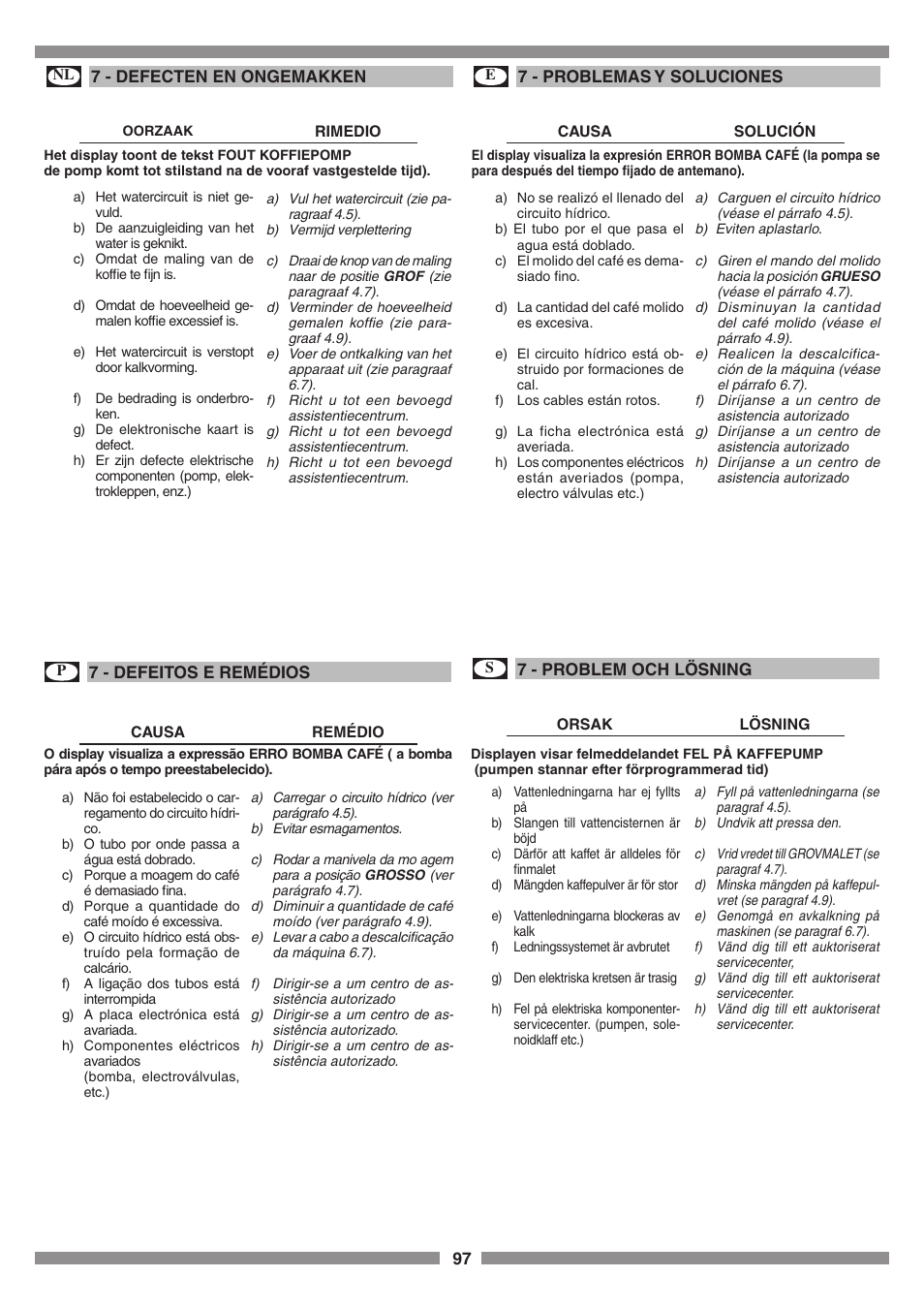 Smeg SCM1 User Manual | Page 97 / 108