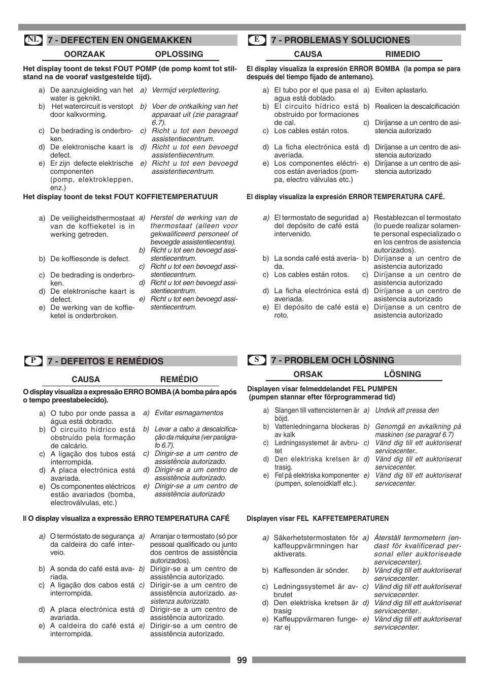 Smeg SCM1 User Manual | Page 99 / 108