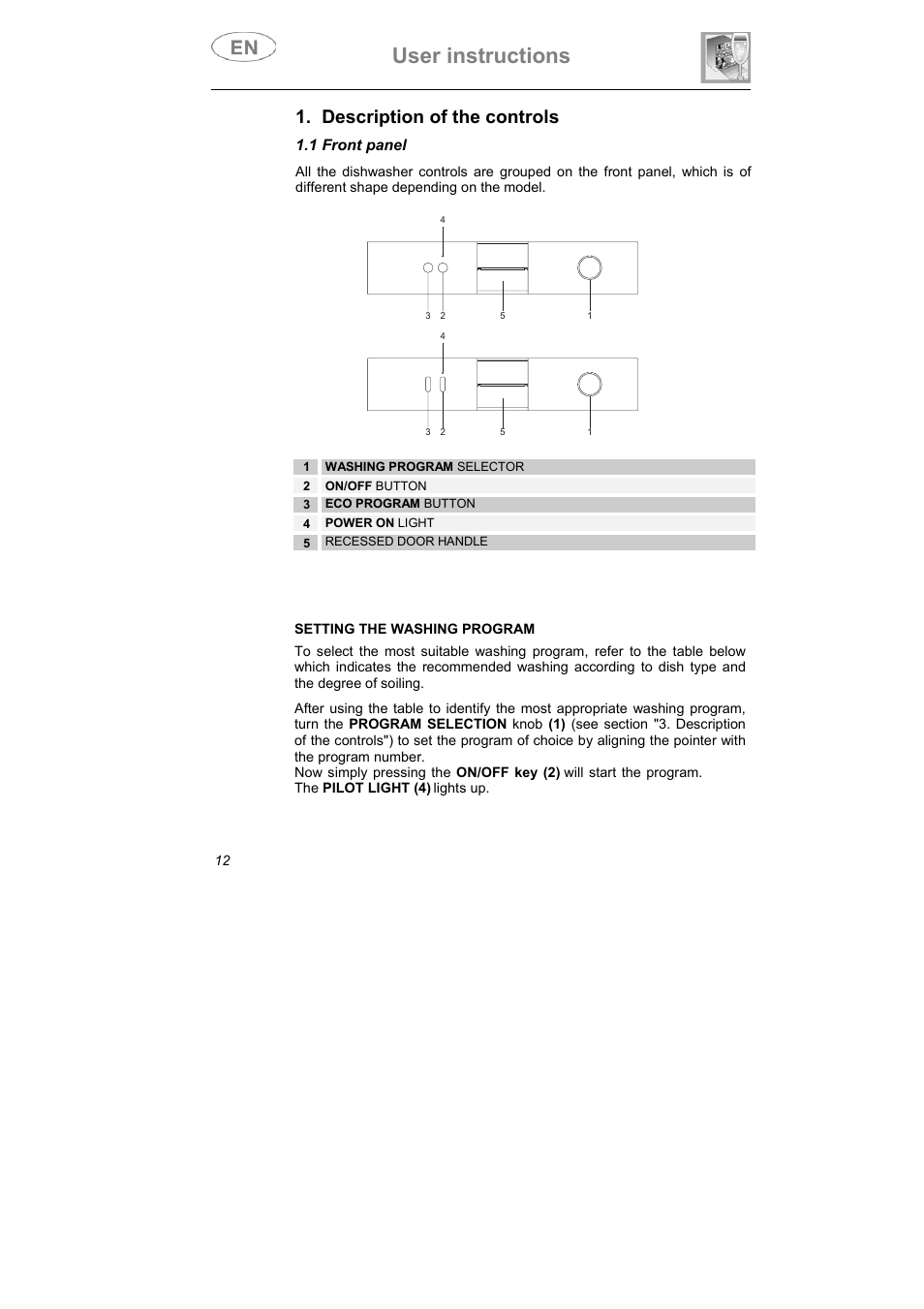 User instructions, Description of the controls | Smeg CA01-3 User Manual | Page 3 / 34