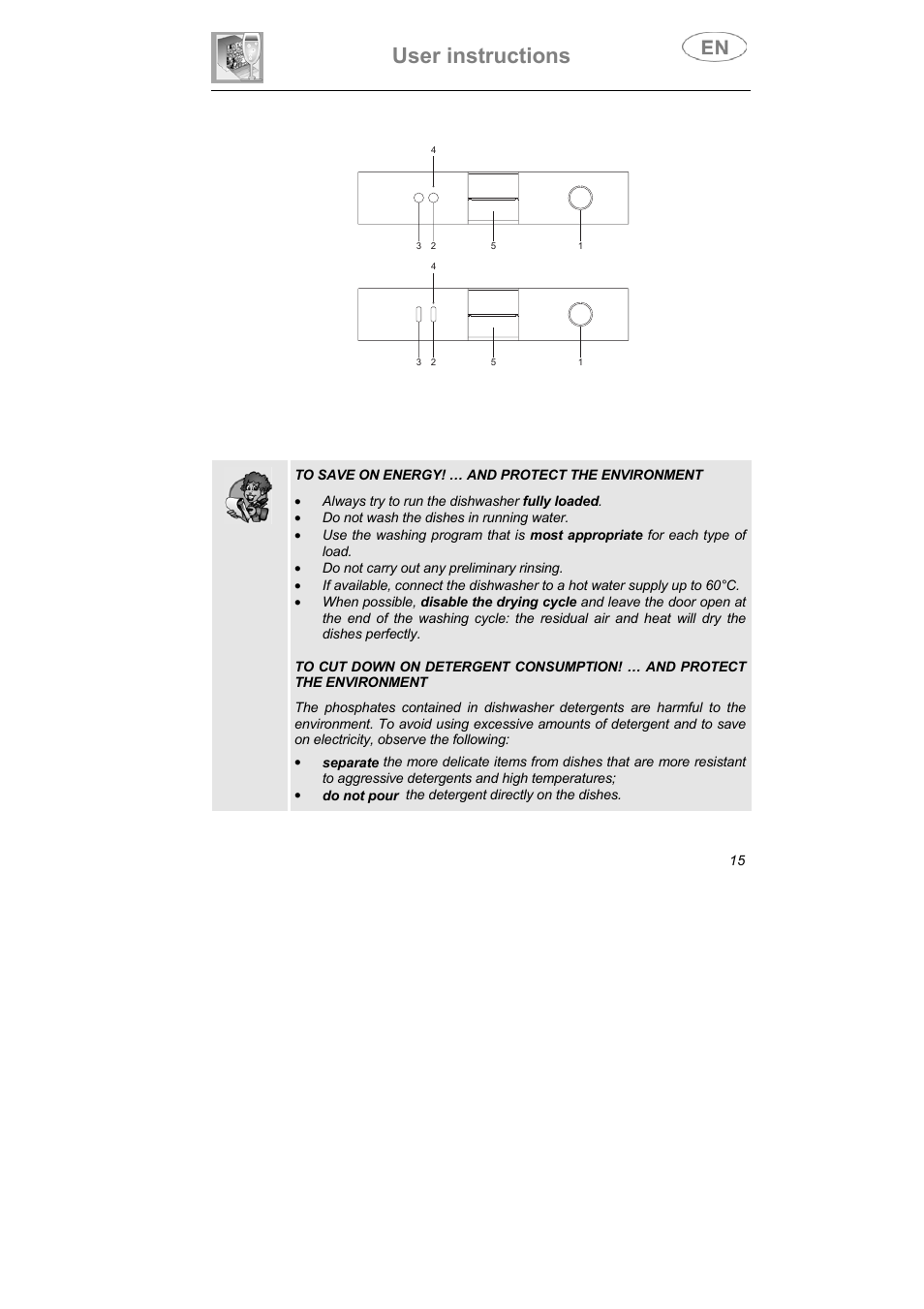 User instructions | Smeg CA01-3 User Manual | Page 6 / 34