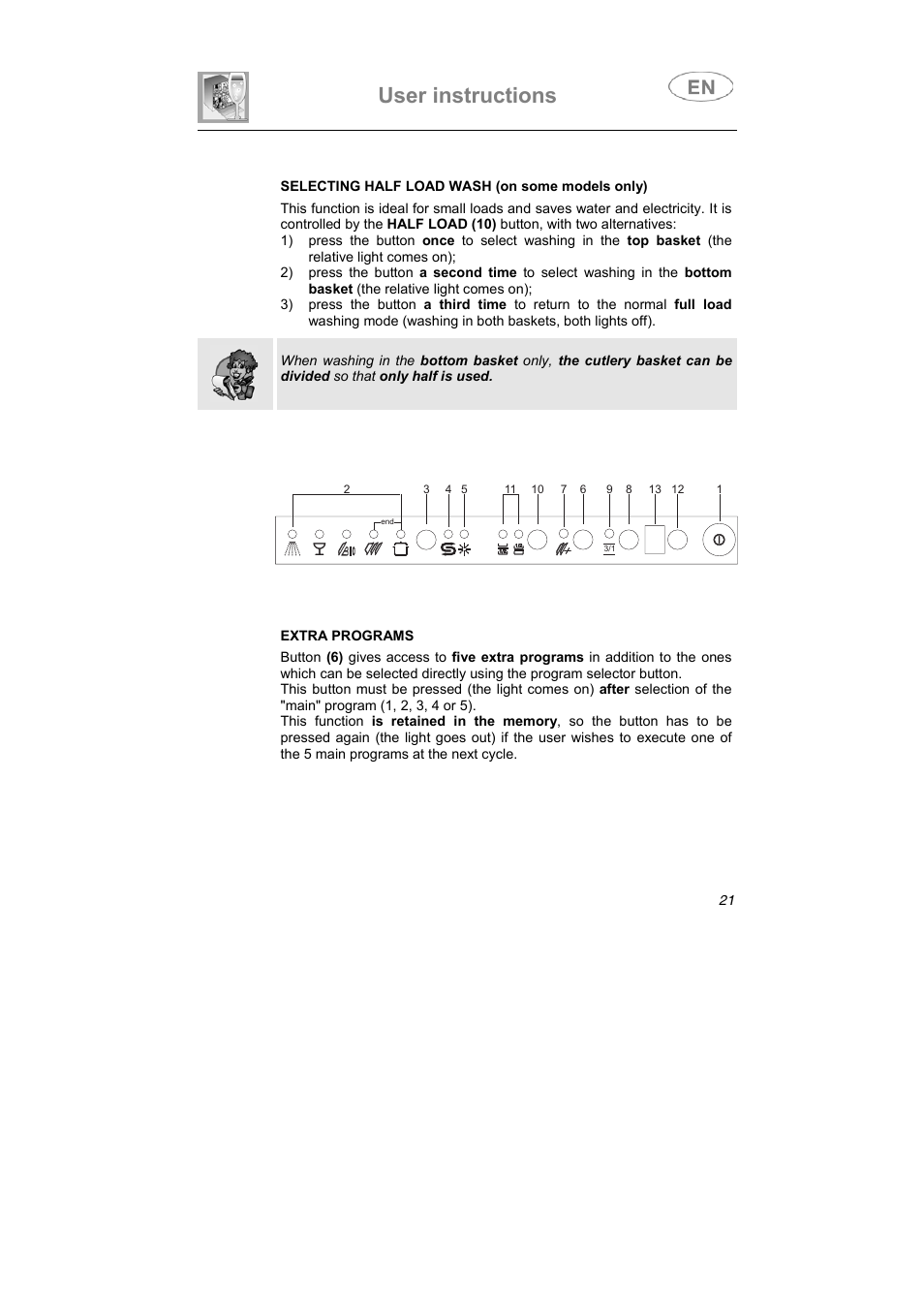 User instructions | Smeg STX1-5 User Manual | Page 8 / 39