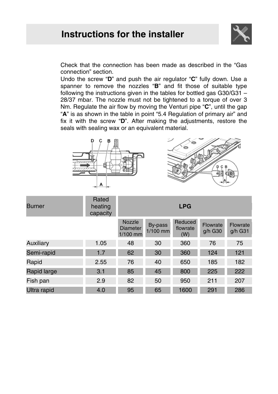 Instructions for the installer, 3 regulation for lpg | Smeg SER63LPG User Manual | Page 10 / 20
