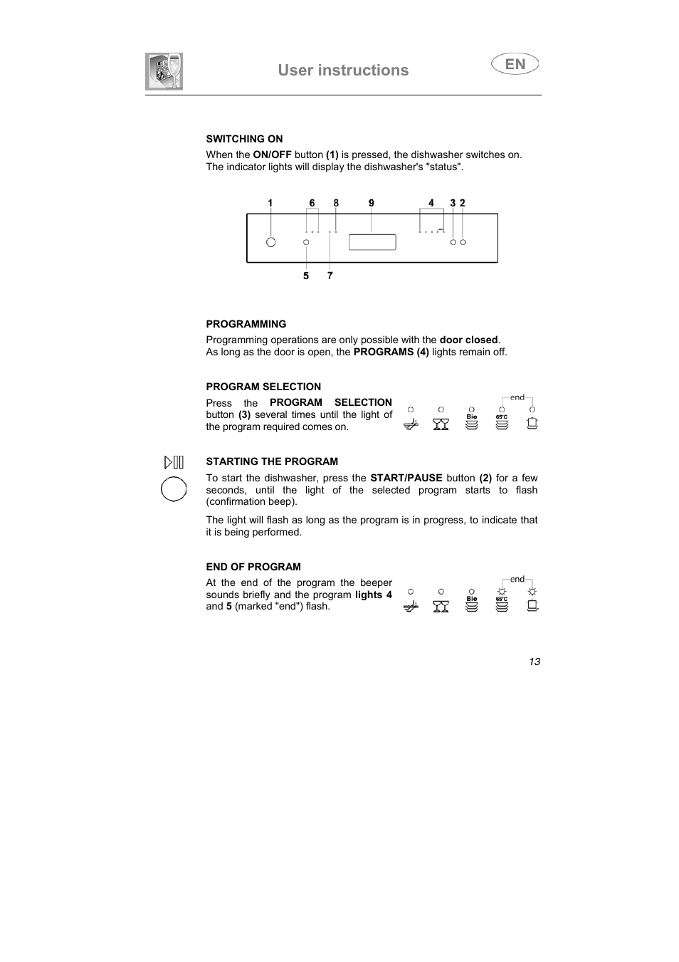 User instructions | Smeg DF614FAS User Manual | Page 12 / 34