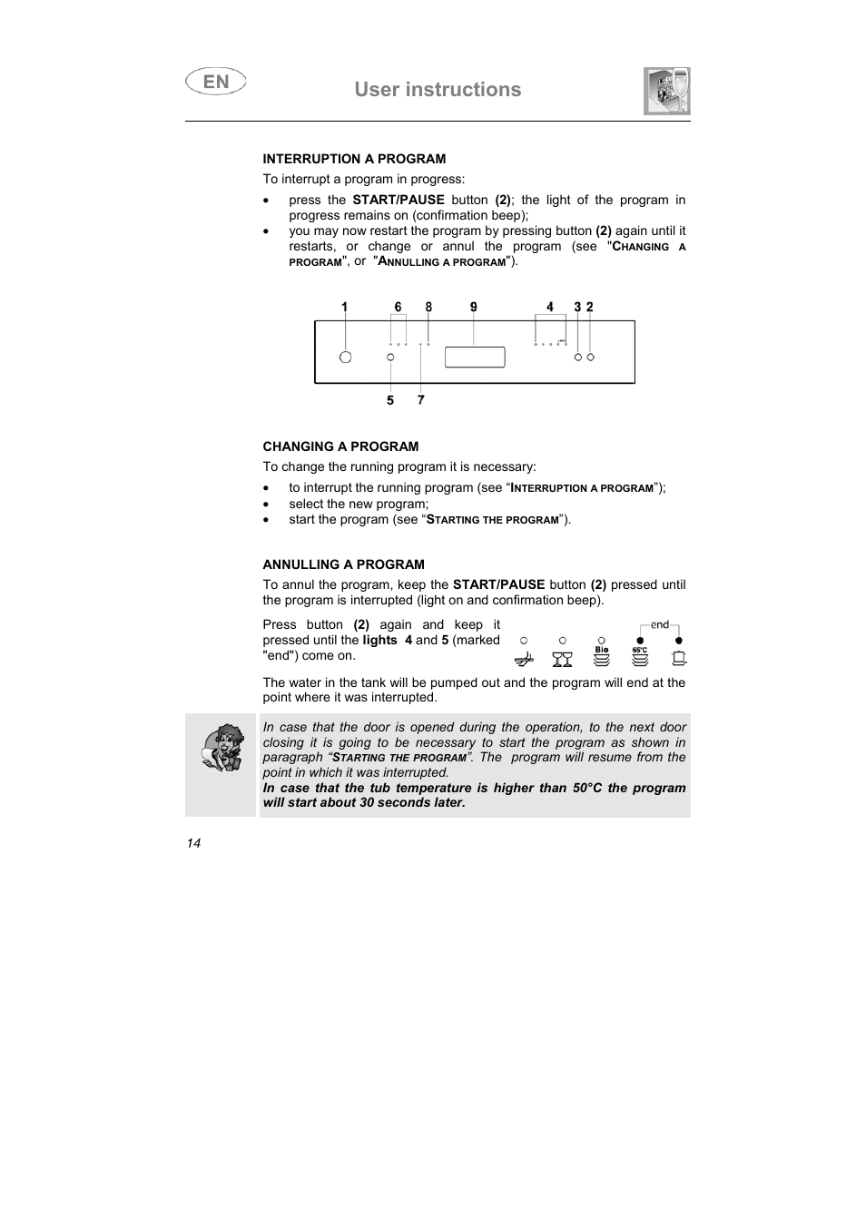 User instructions | Smeg DF614FAS User Manual | Page 13 / 34