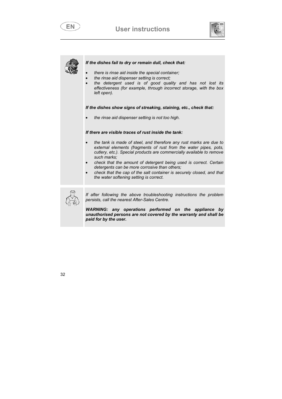 User instructions | Smeg DF614FAS User Manual | Page 31 / 34