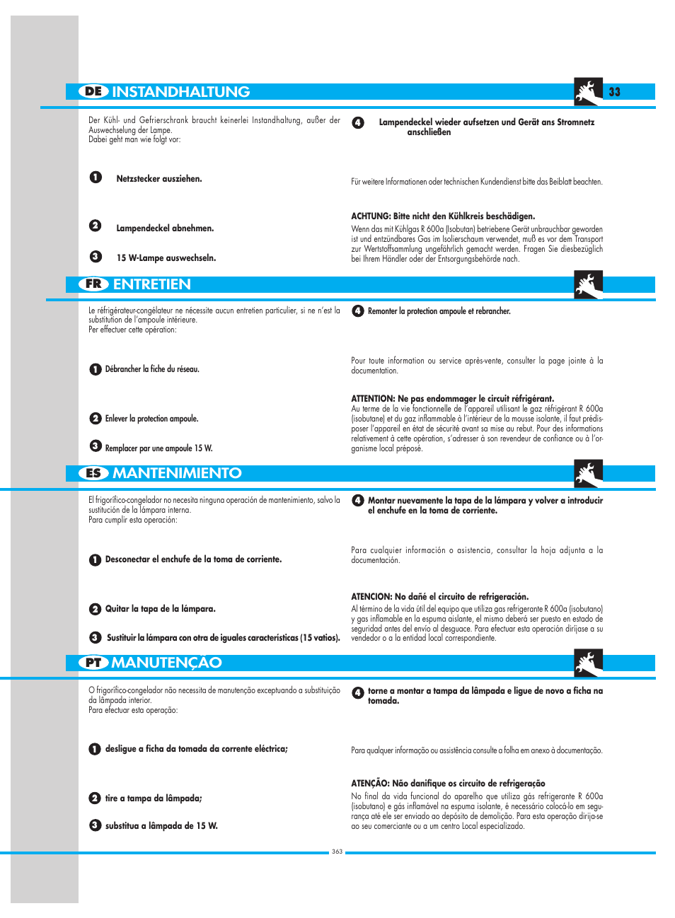 Mantenimiento, Entretien, Instandhaltung | Manutenção | Smeg CW350RX1 User Manual | Page 33 / 34