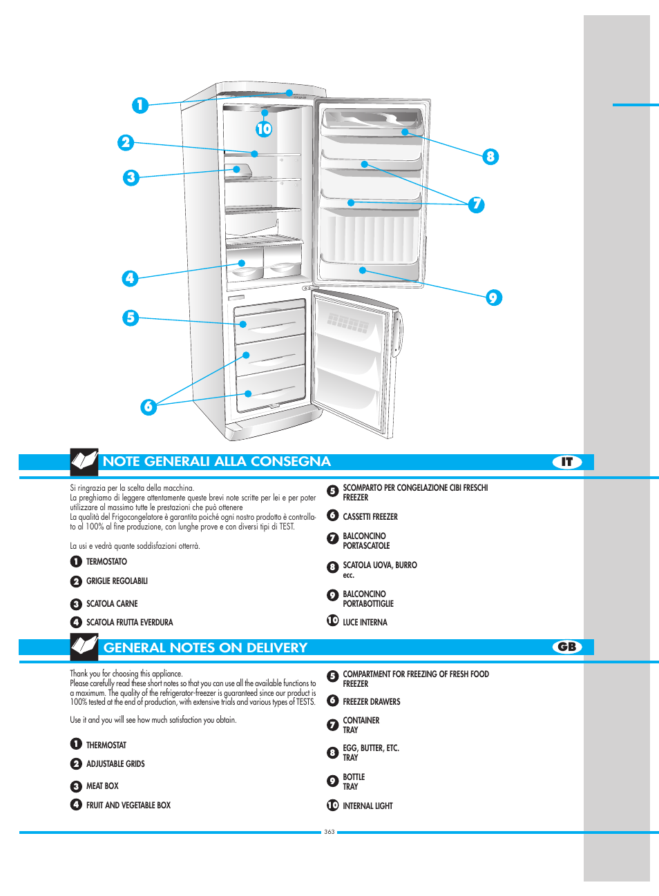 Smeg CW350RX1 User Manual | Page 4 / 34