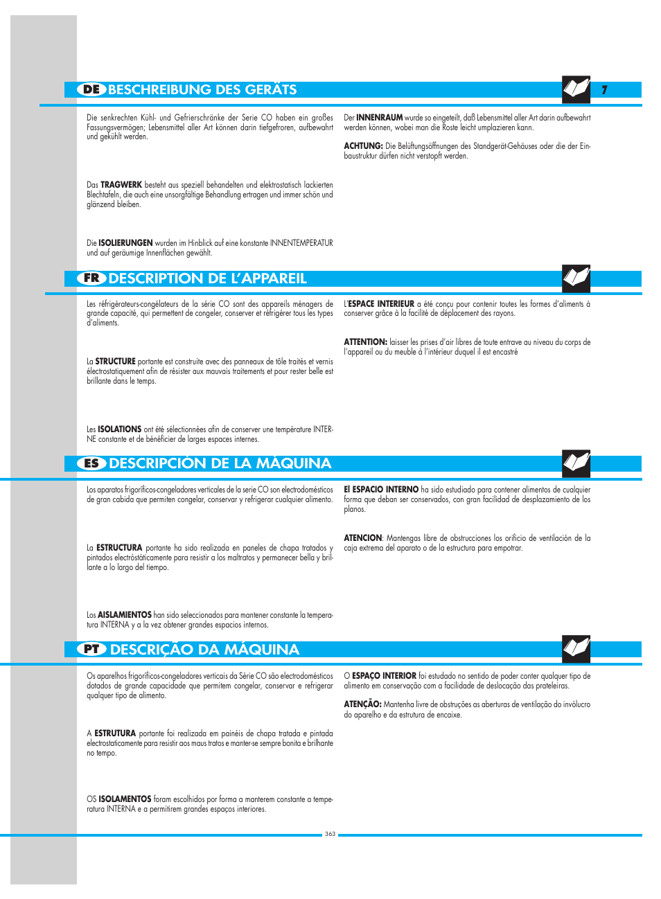 Descripción de la máquina, Description de l’appareil, Descrição da máquina | Beschreibung des geräts | Smeg CW350RX1 User Manual | Page 7 / 34