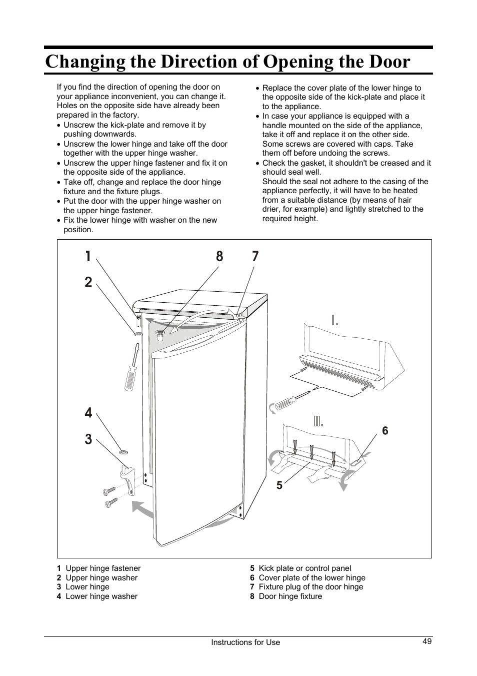 Changing the direction of opening the door | Smeg FA28A User Manual | Page 9 / 11