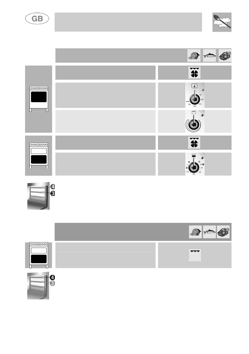 Instructions for the user | Smeg A41A User Manual | Page 22 / 31