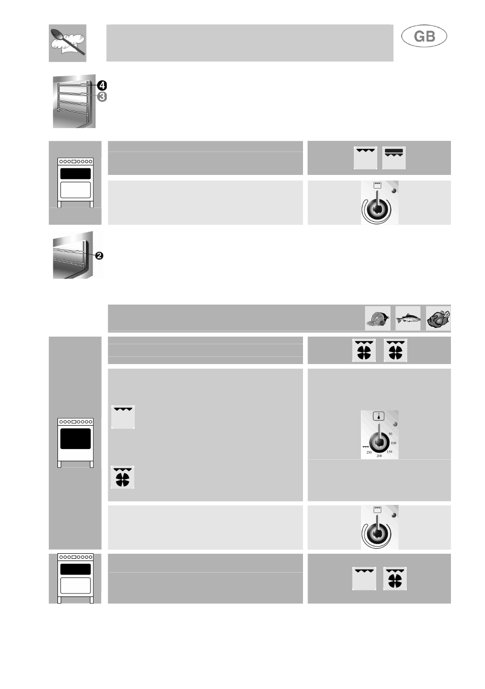 Instructions for the user | Smeg A41A User Manual | Page 25 / 31
