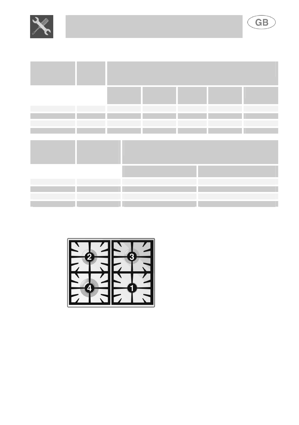 Instructions for the installer, 2 burner and nozzle characteristics table, 3 arrangement of burners on cooking hob | Natural gas – g20 20 mbar | Smeg A41A User Manual | Page 9 / 31