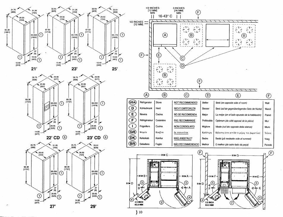 Smeg FA561X User Manual | Page 14 / 33