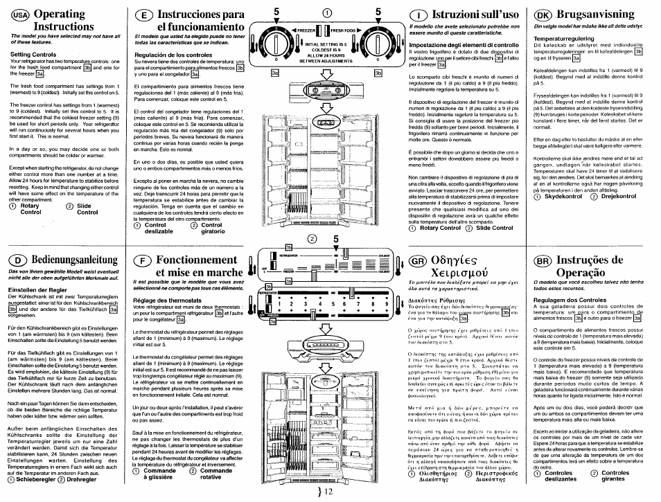 Smeg FA561X User Manual | Page 16 / 33