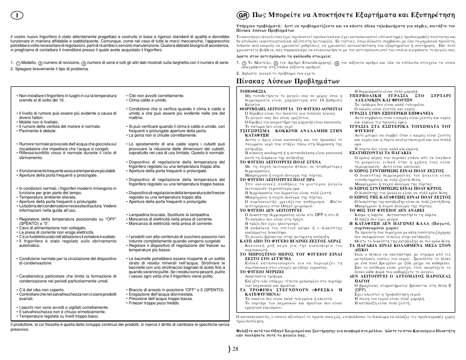 Tavola per la soluzione dei problemi, Pivnaka" luvsewn problhmavtwn | Smeg FA561X User Manual | Page 32 / 33