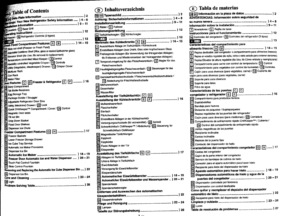 Smeg FA561X User Manual | Page 4 / 33