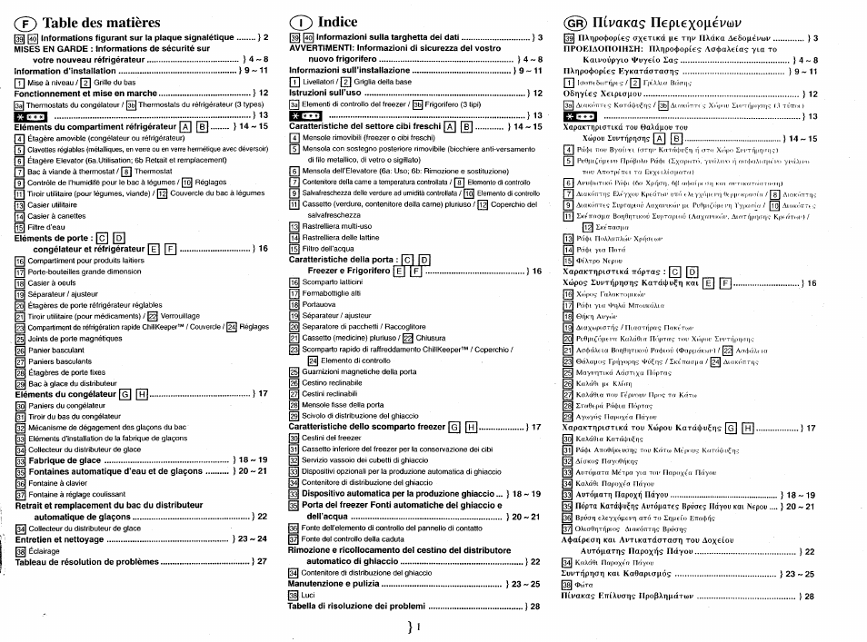 Smeg FA561X User Manual | Page 5 / 33