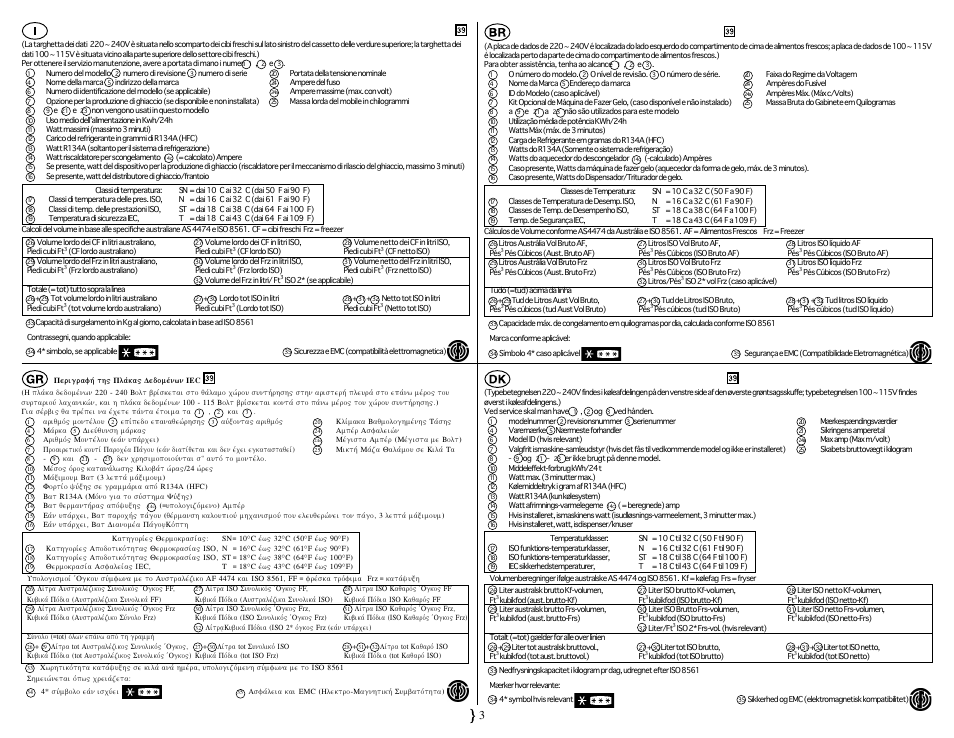 Descrição da placa de dados iec, Forklaring af iec typebetegnelse | Smeg FA561X User Manual | Page 7 / 33