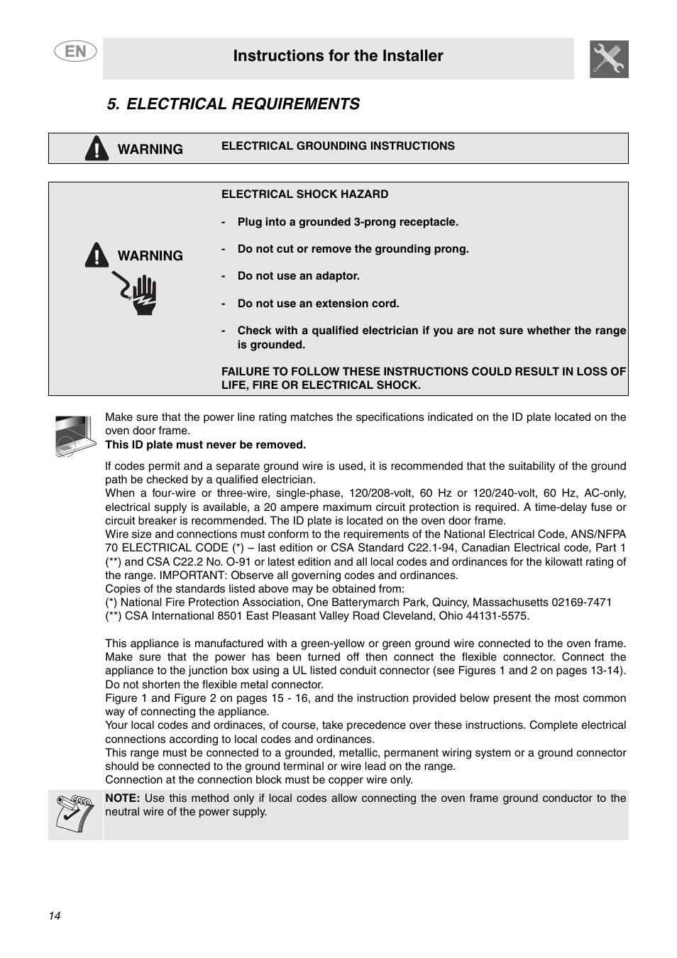Instructions for the installer, Electrical requirements | Smeg C9GMXU User Manual | Page 12 / 16