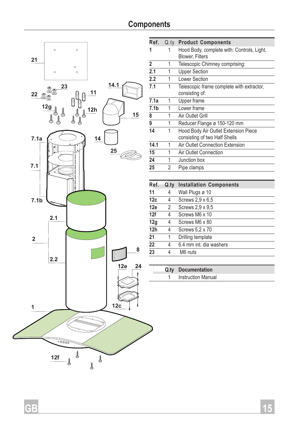 15 gb, Components | Smeg Arco Isola Plus KSEIV96X User Manual | Page 5 / 12