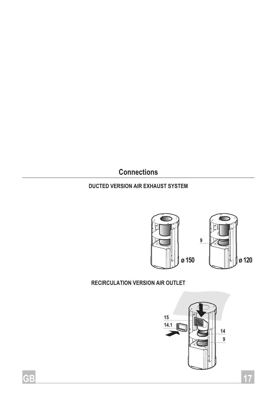 17 gb, Connections | Smeg Arco Isola Plus KSEIV96X User Manual | Page 7 / 12