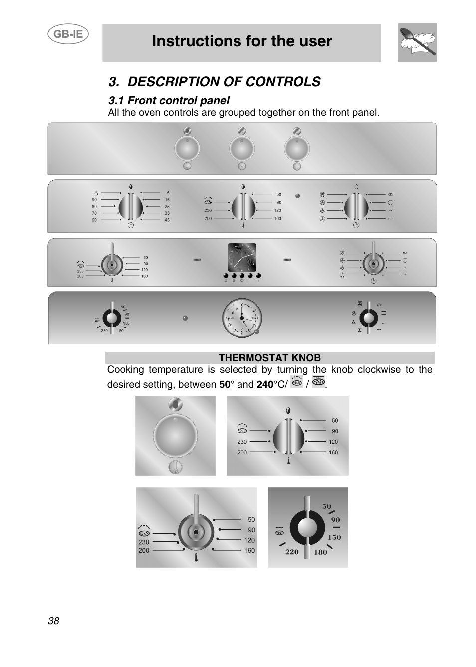Instructions for the user, Description of controls, 1 front control panel | Smeg Electric Multifunction Pizza 166PZ-5 User Manual | Page 7 / 29