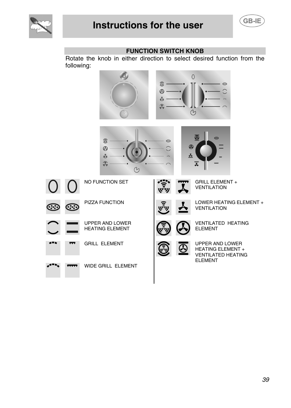 Instructions for the user | Smeg Electric Multifunction Pizza 166PZ-5 User Manual | Page 8 / 29
