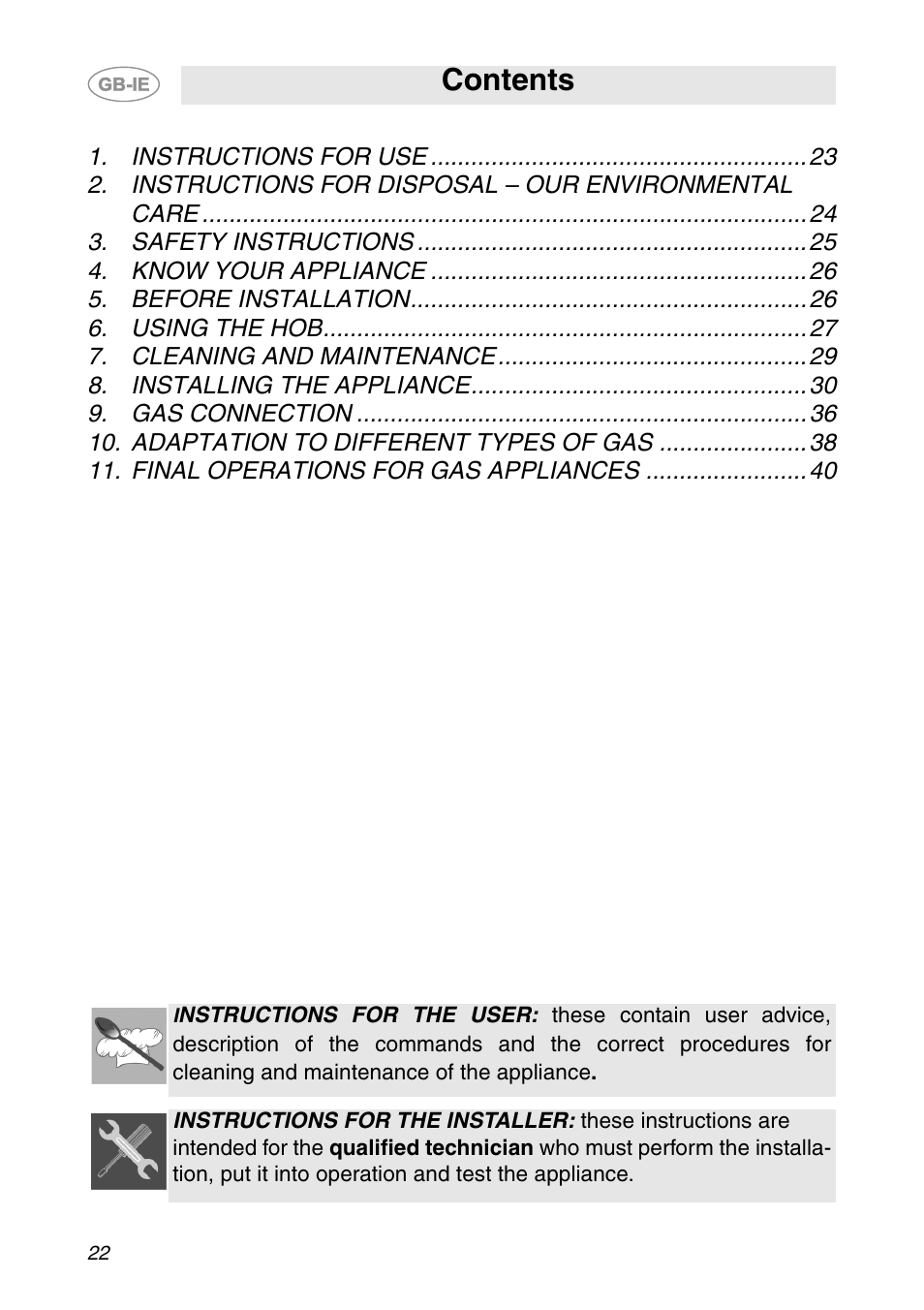Smeg PS906 User Manual | 19 pages