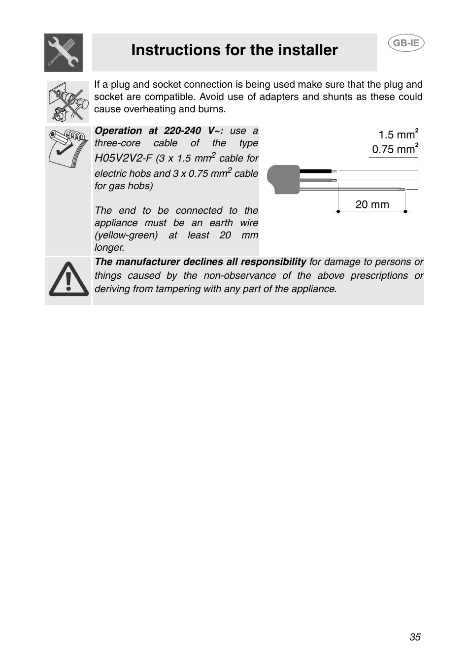 Instructions for the installer | Smeg PS906 User Manual | Page 14 / 19