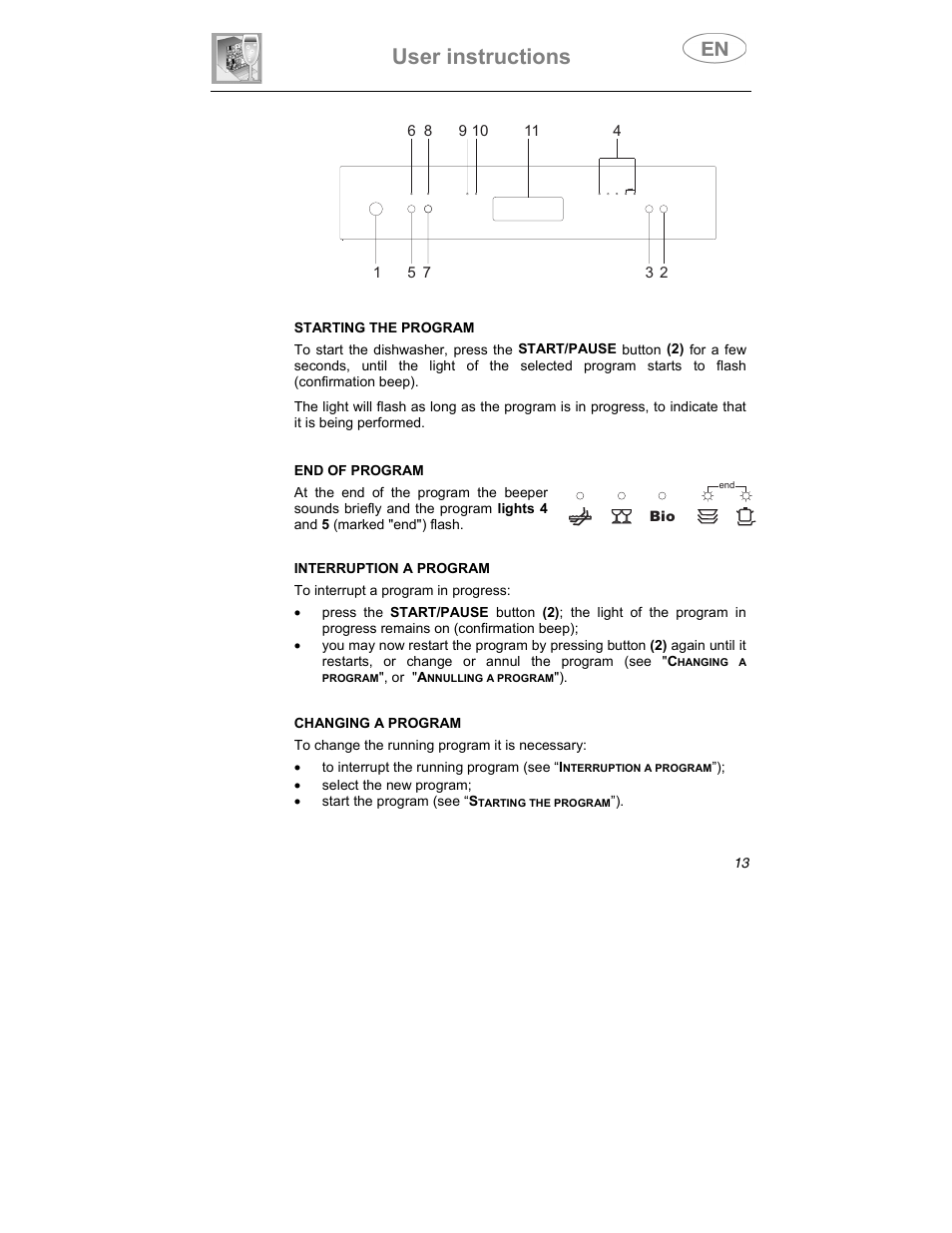 User instructions | Smeg PLTW640X7 User Manual | Page 12 / 33