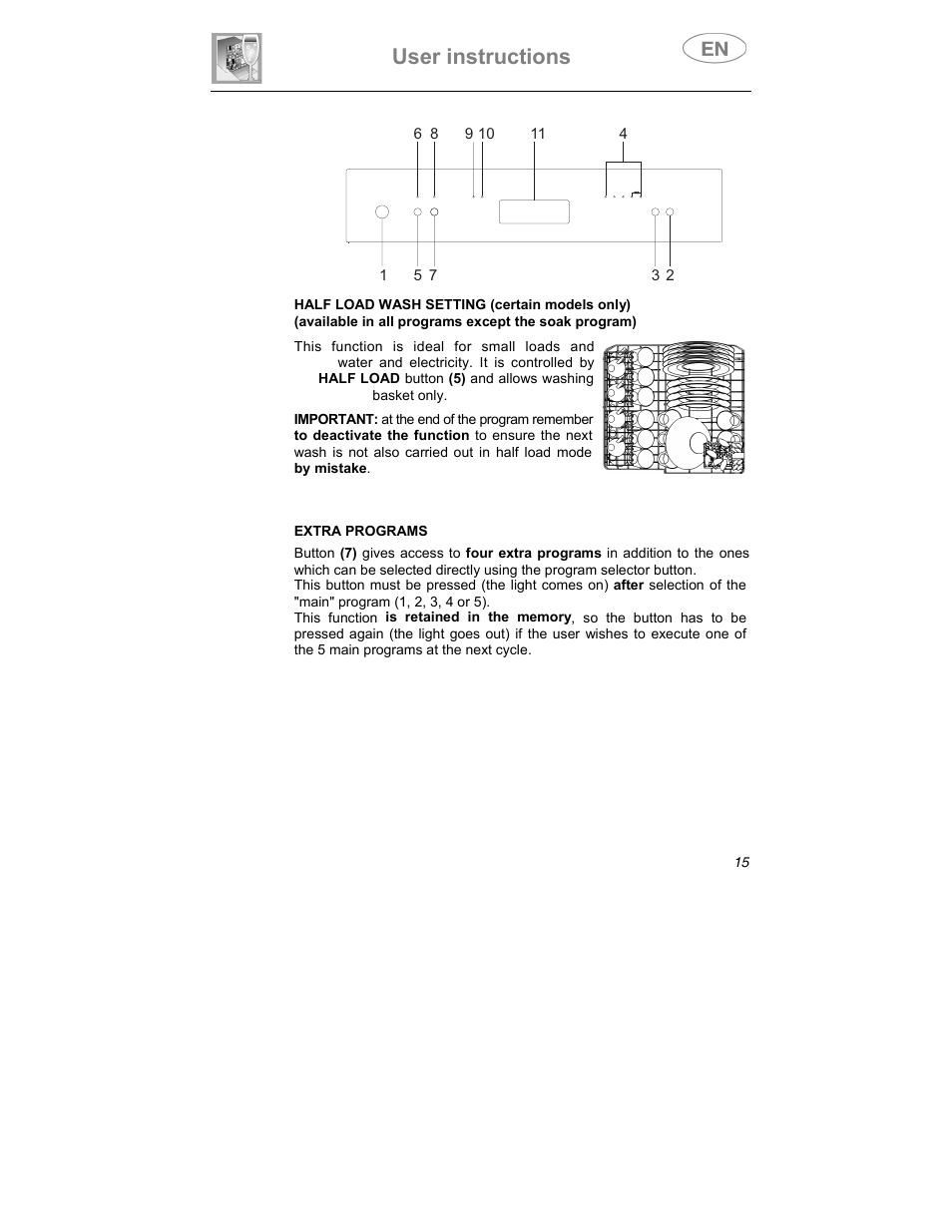 User instructions | Smeg PLTW640X7 User Manual | Page 14 / 33