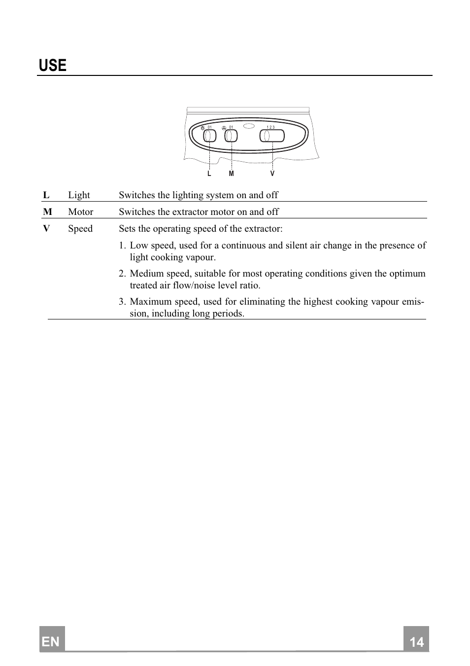 En 1 14 | Smeg KSEG5X User Manual | Page 8 / 9
