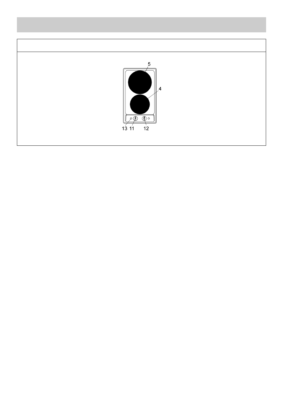 Description of the hot plates, Type: pfz 02 | Smeg SE32X User Manual | Page 2 / 10