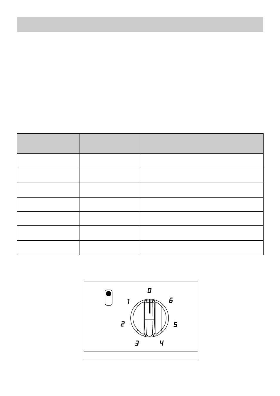 1) switching on the electric plates, 2) how to use the electric plates, Table | Smeg SE32X User Manual | Page 3 / 10