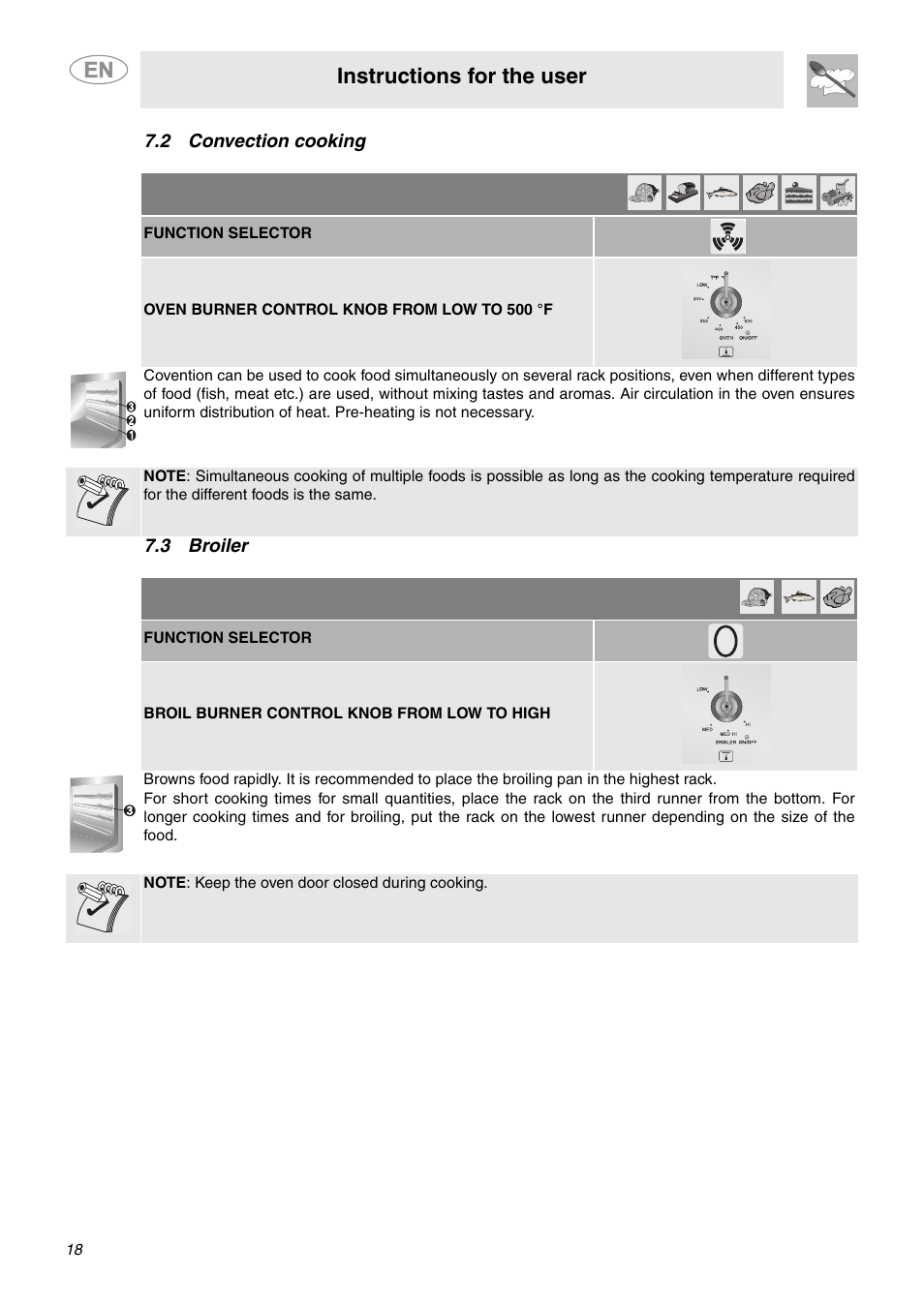 2 convection cooking, 3 broiler, Instructions for the user | Smeg C6GGXU User Manual | Page 16 / 22