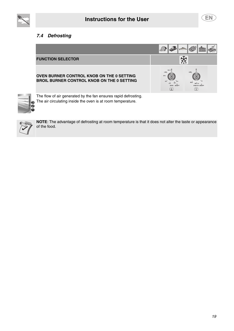 4 defrosting, Instructions for the user | Smeg C6GGXU User Manual | Page 17 / 22