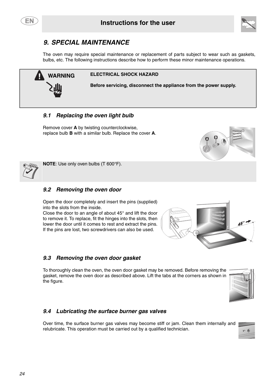 Special maintenance, 1 replacing the oven light bulb, 2 removing the oven door | 3 removing the oven door gasket, 4 lubricating the surface burner gas valves, Instructions for the user | Smeg C6GGXU User Manual | Page 22 / 22