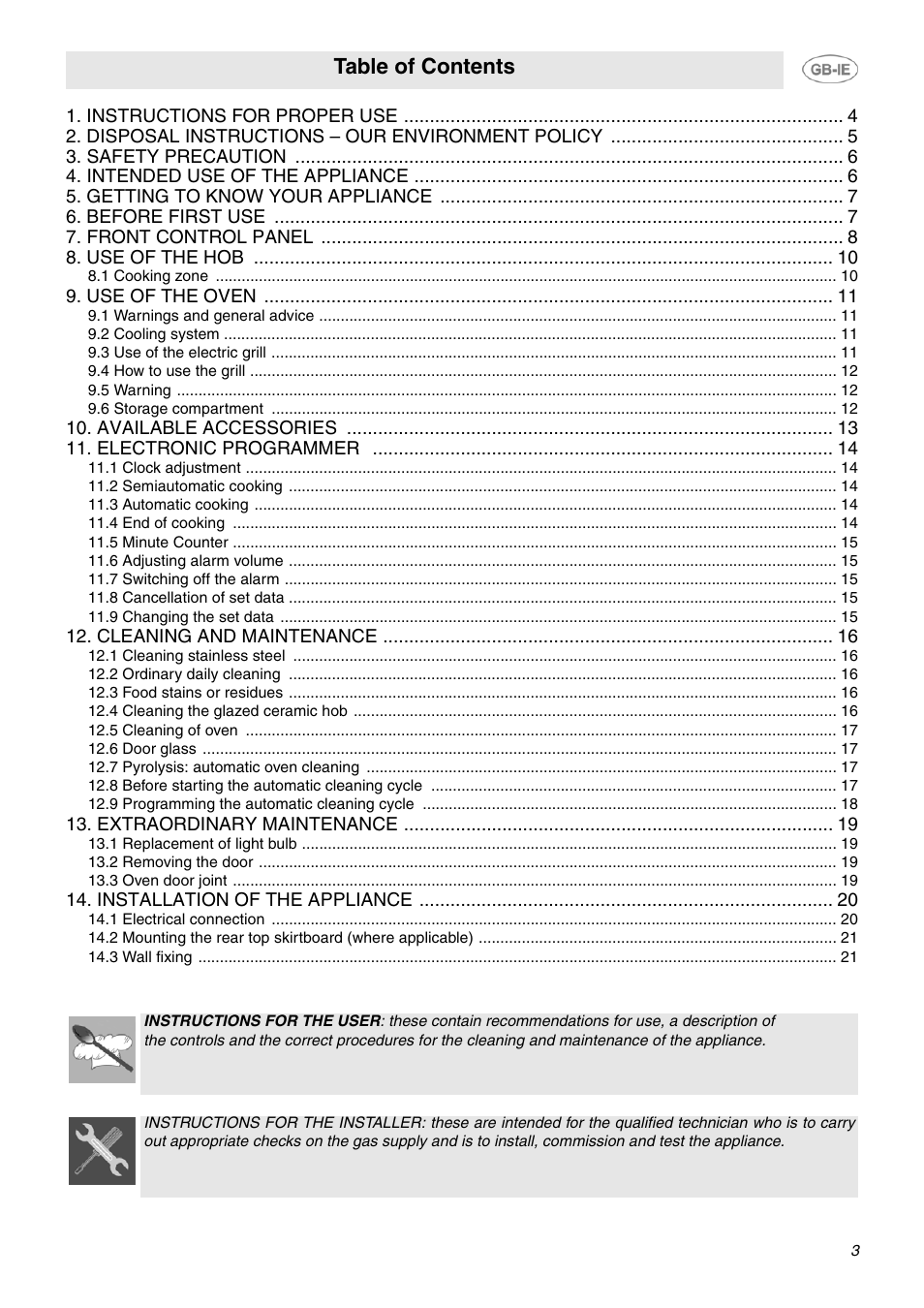 Smeg SUK61CPX5 User Manual | 20 pages