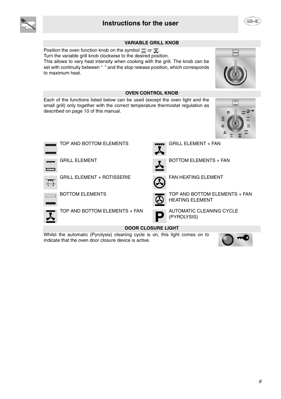 Instructions for the user | Smeg SUK61CPX5 User Manual | Page 7 / 20