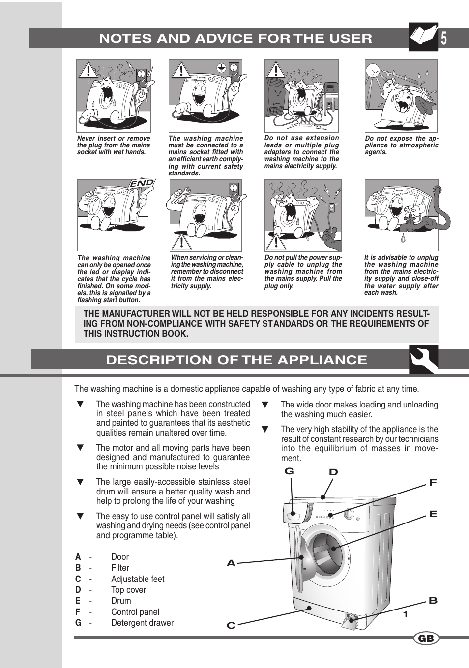 Smeg SWM65EG User Manual | Page 4 / 15